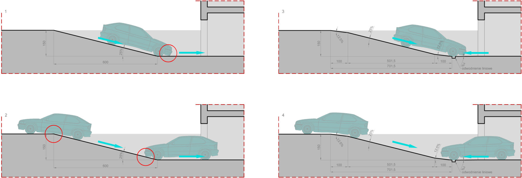 уклон рампы в подземный гараж